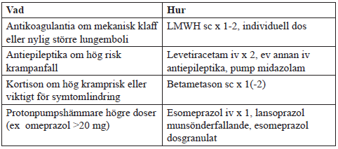 L&auml;kemedel som ers&auml;tts i vissa fall